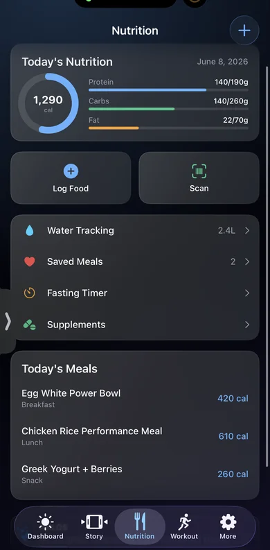 ANLOS Nutrition