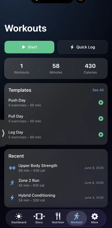 ANLOS Workouts